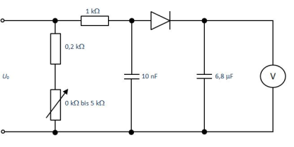 Messung der Leerlaufspannung von Lichtbogenschweisseinrichtungen
